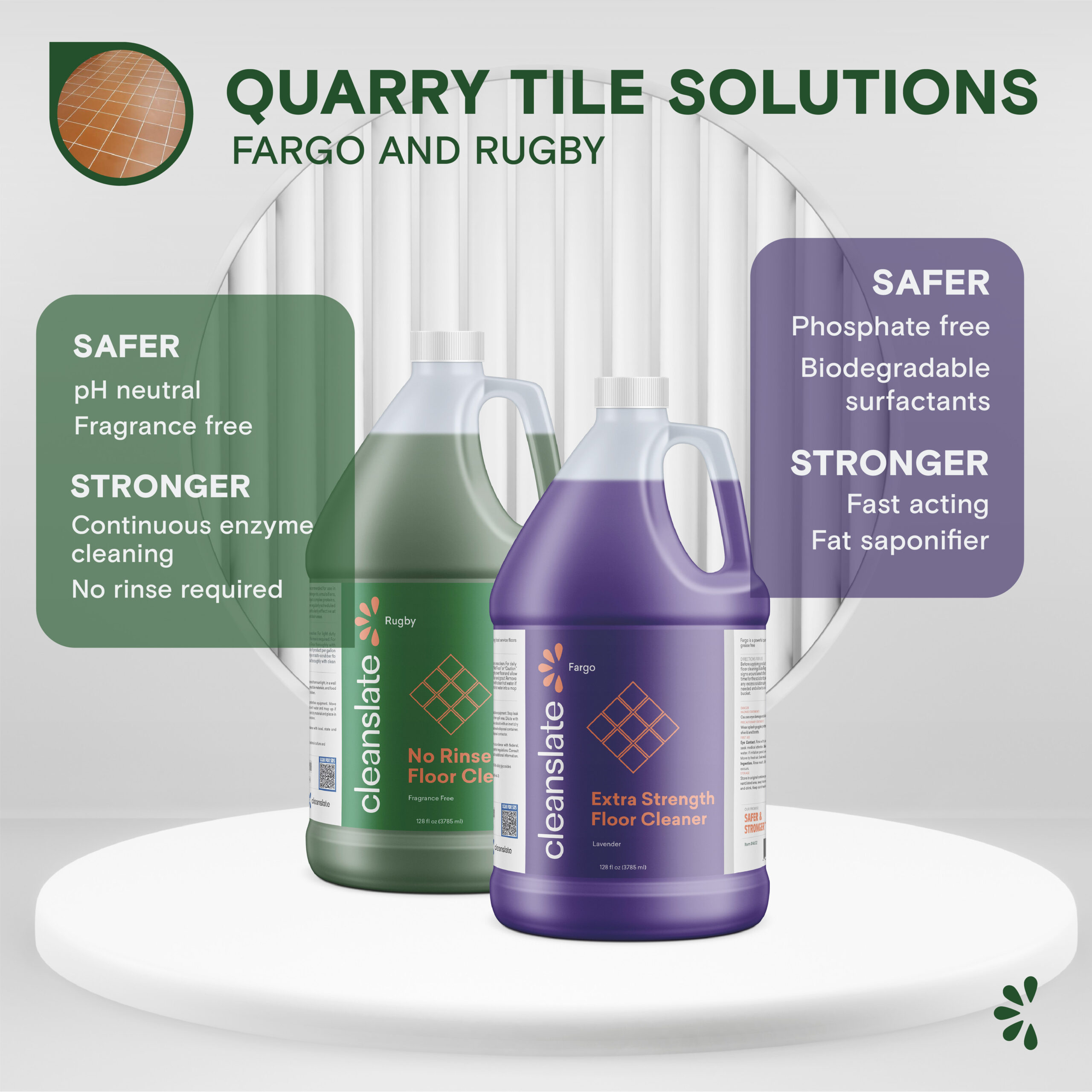 How often to use industrial cleaning products